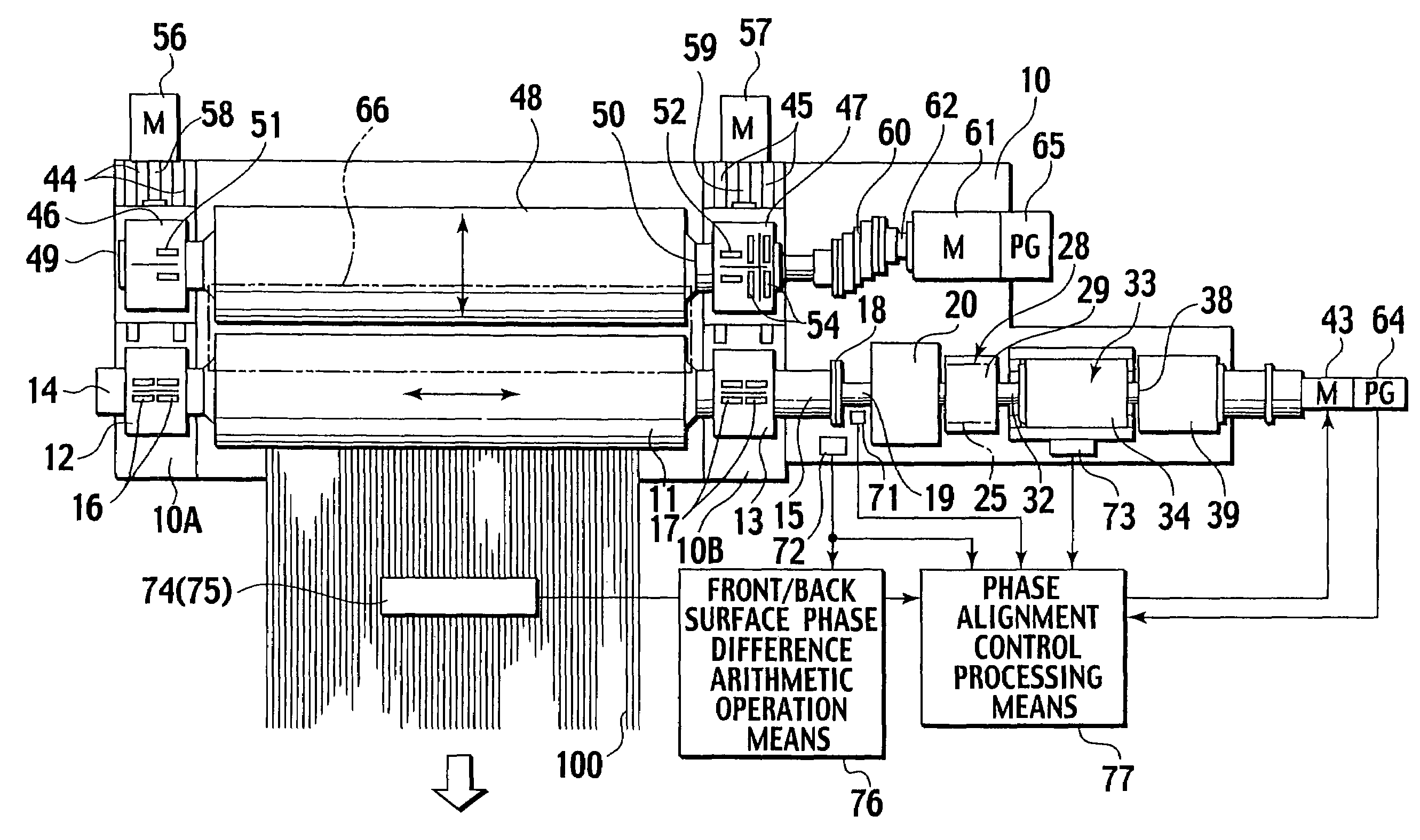 Forming phase alignment device in formed sheet manufacturing apparatus