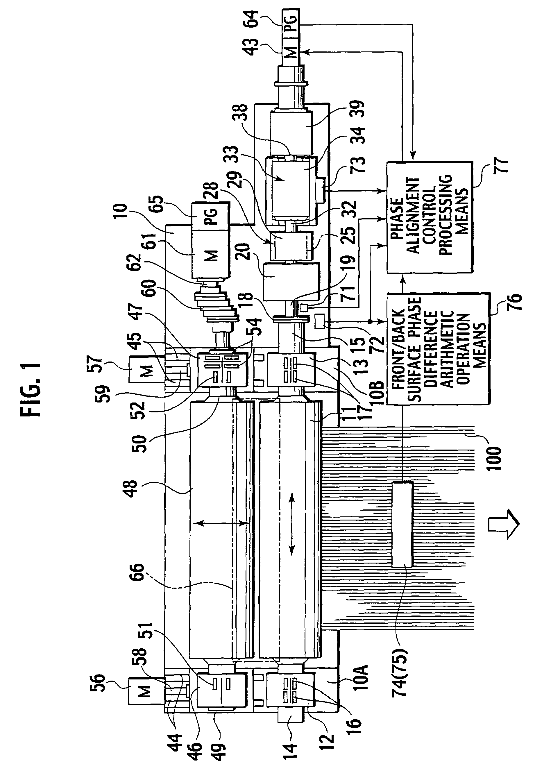 Forming phase alignment device in formed sheet manufacturing apparatus