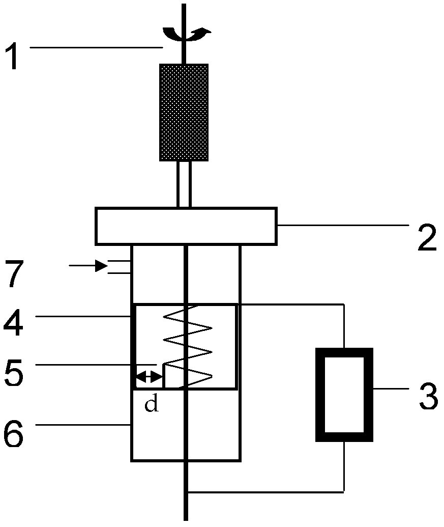 Ethanol conversion method