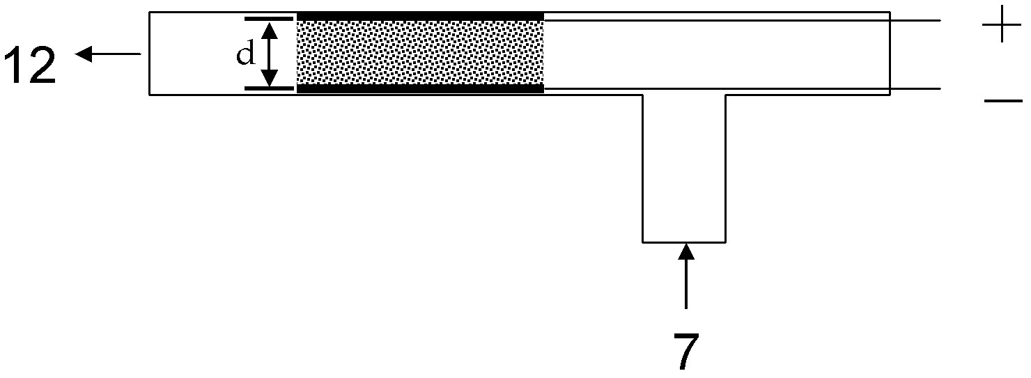 Ethanol conversion method