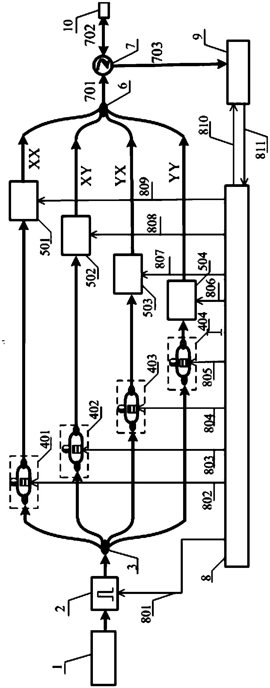 Multi-frequency carrier polarization modulation and demodulation system and method based on PGC scheme