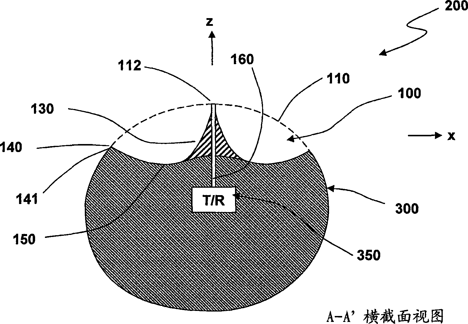 Small conformable broadband traveling-wave antennas on platform