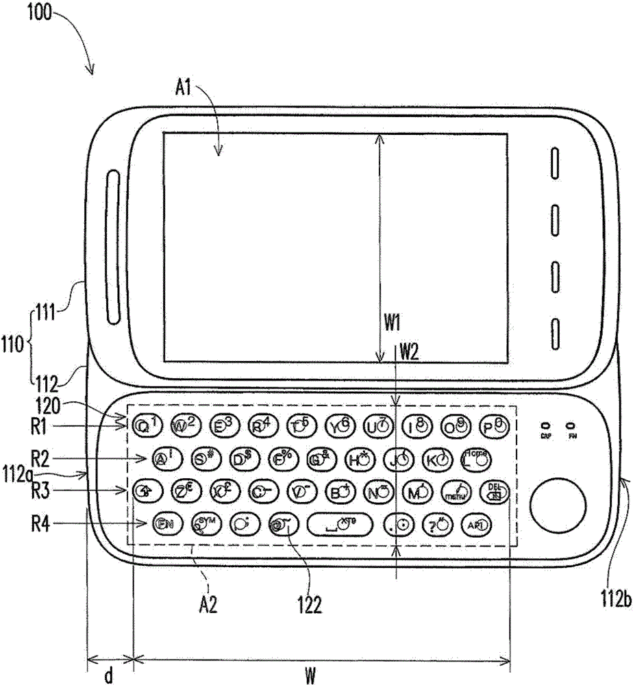 Handheld Electronic Devices