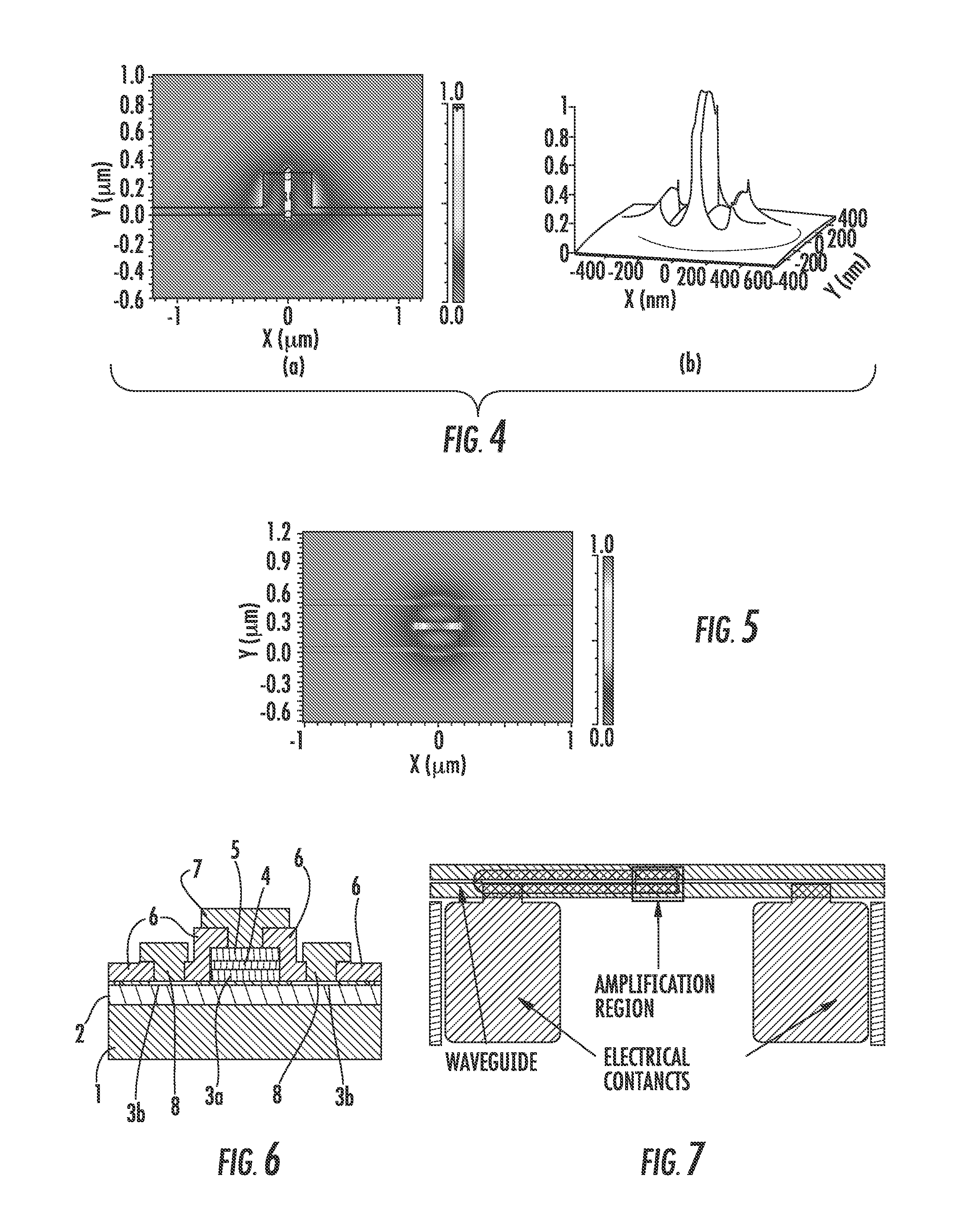 Electrically pumped lateral emission electroluminescent device integrated in a passive waveguide to generate light or amplify a light signal and fabrication process