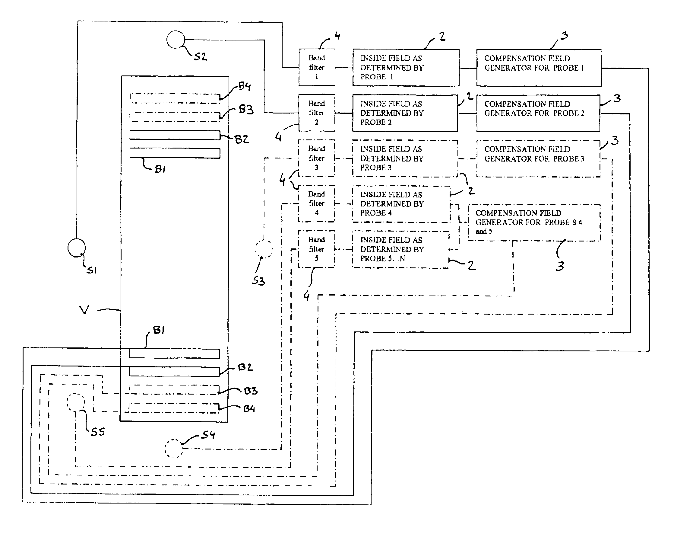 Method and device for compensating for magnetic noise fields in spatial volumes, and nuclear magnetic resonance imaging apparatus