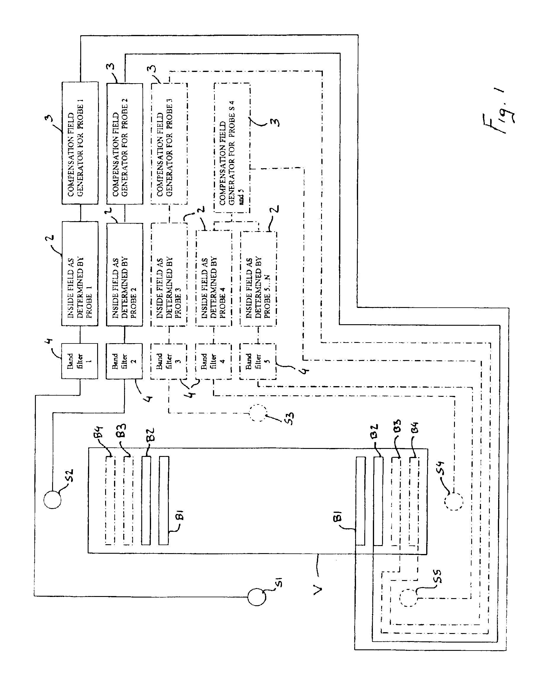 Method and device for compensating for magnetic noise fields in spatial volumes, and nuclear magnetic resonance imaging apparatus