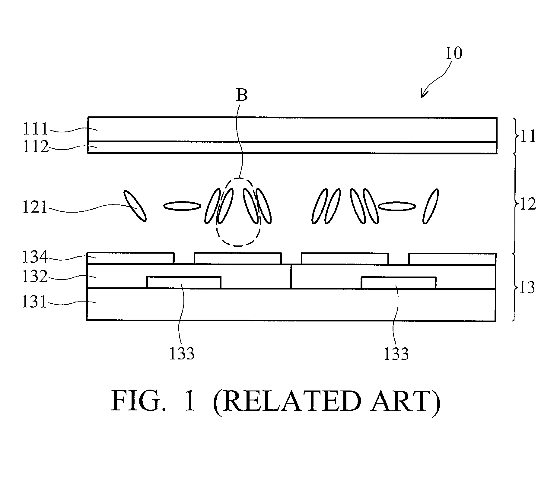 Method of eliminating disclination of liquid crystal molecules