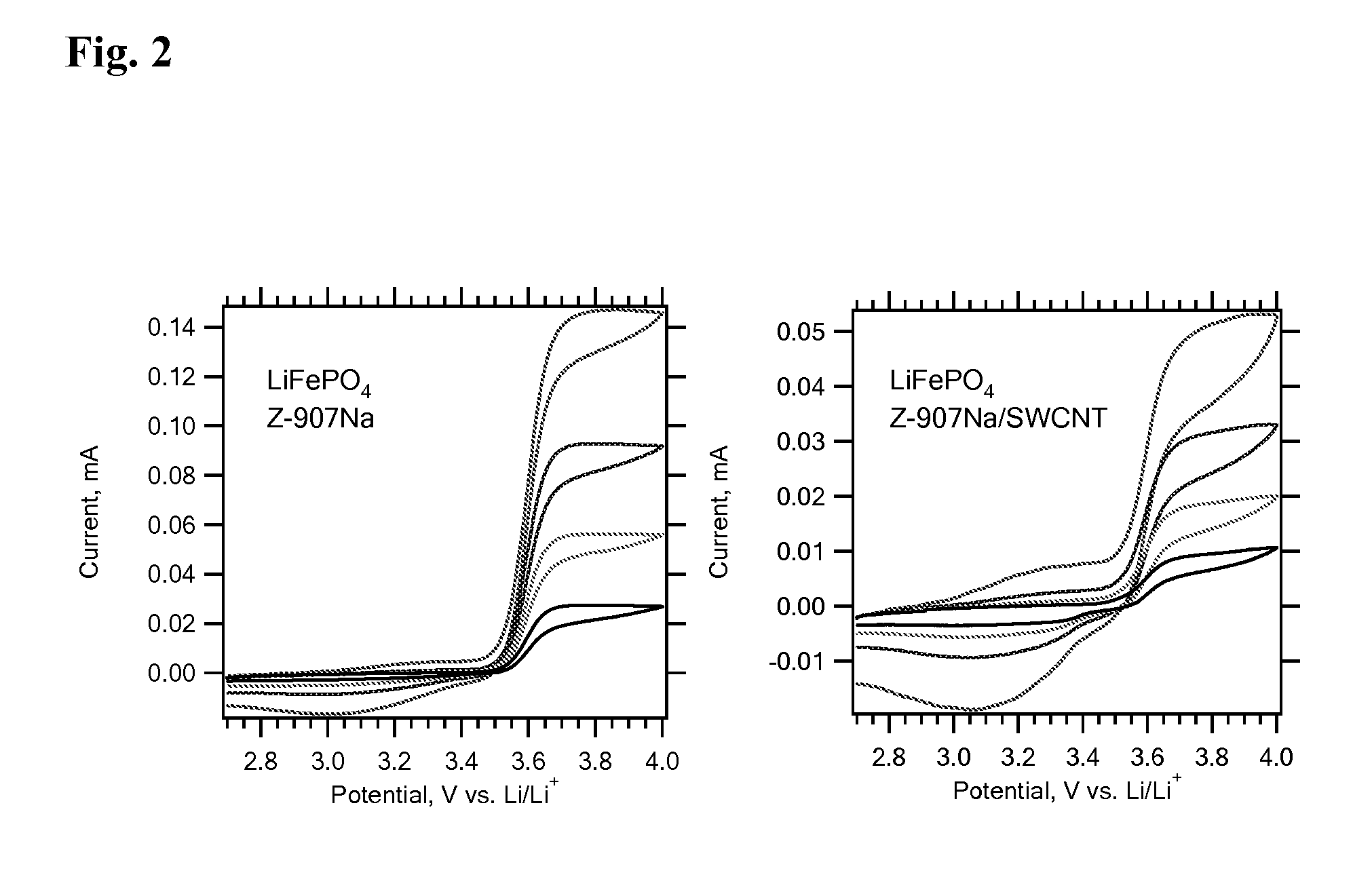 Nanotube wiring