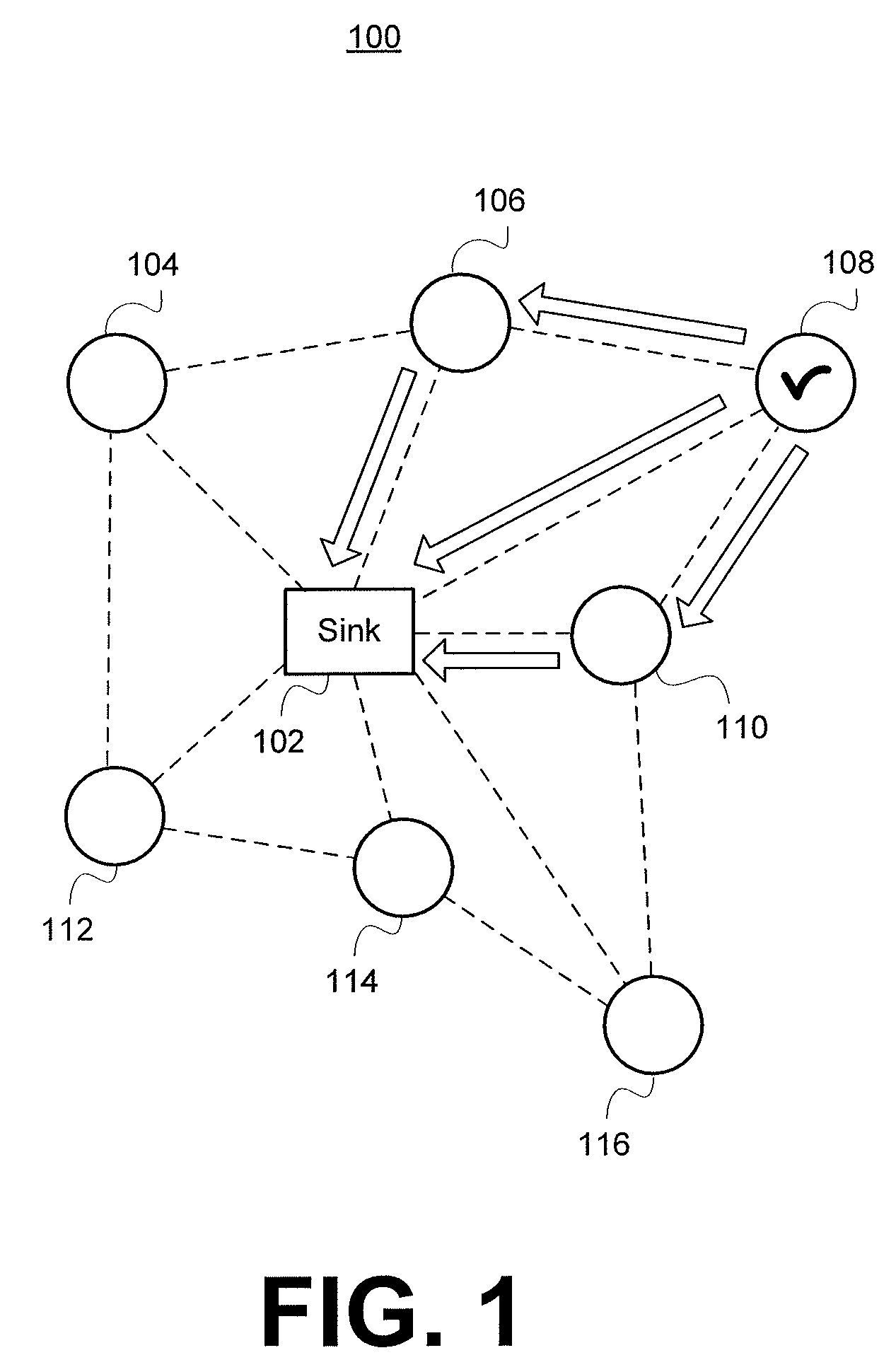 Delay-constrained and energy-efficient online routing for asynchronous sensor networks