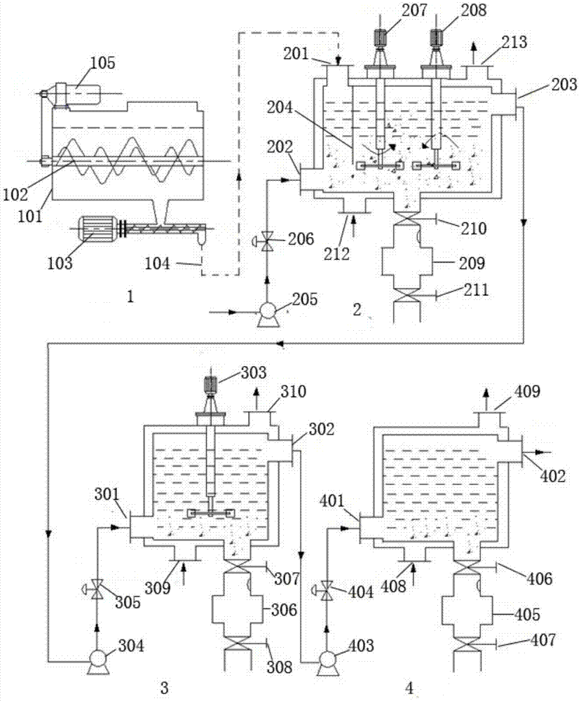 A system and method for the regeneration and reactivation of solid-phase loaded high-viscosity microbial materials and the recycling of carriers