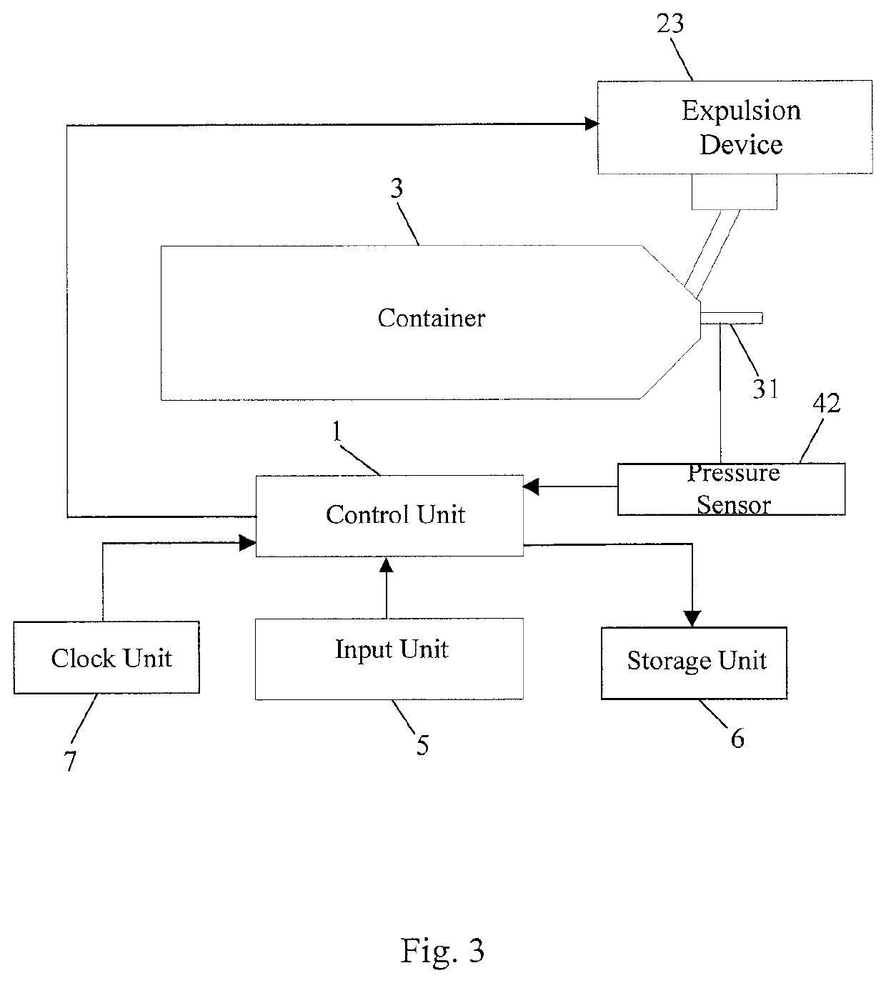 Infusion pump