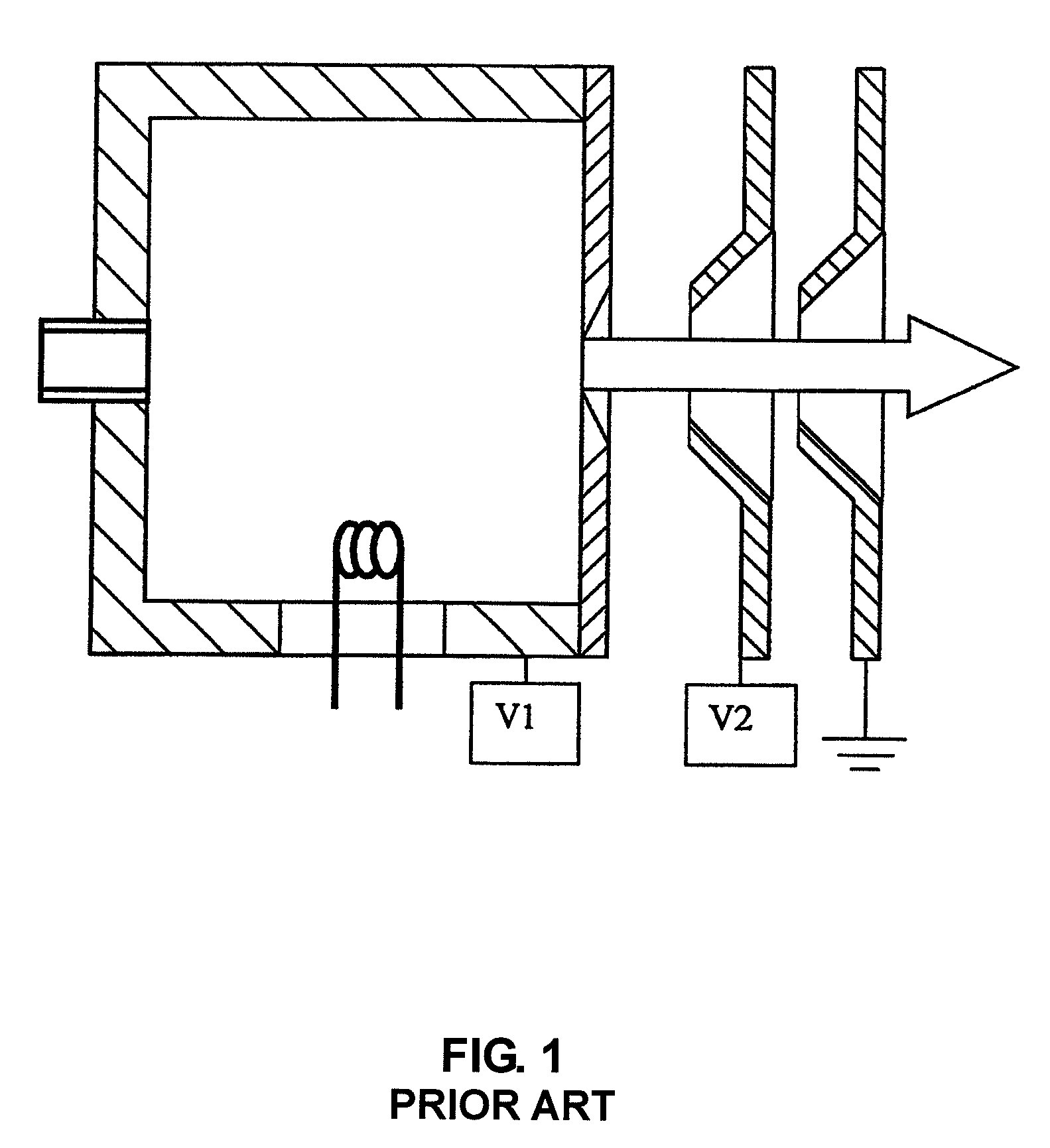 Method and system for extracting ion beams composed of molecular ions (cluster ion beam extraction system)