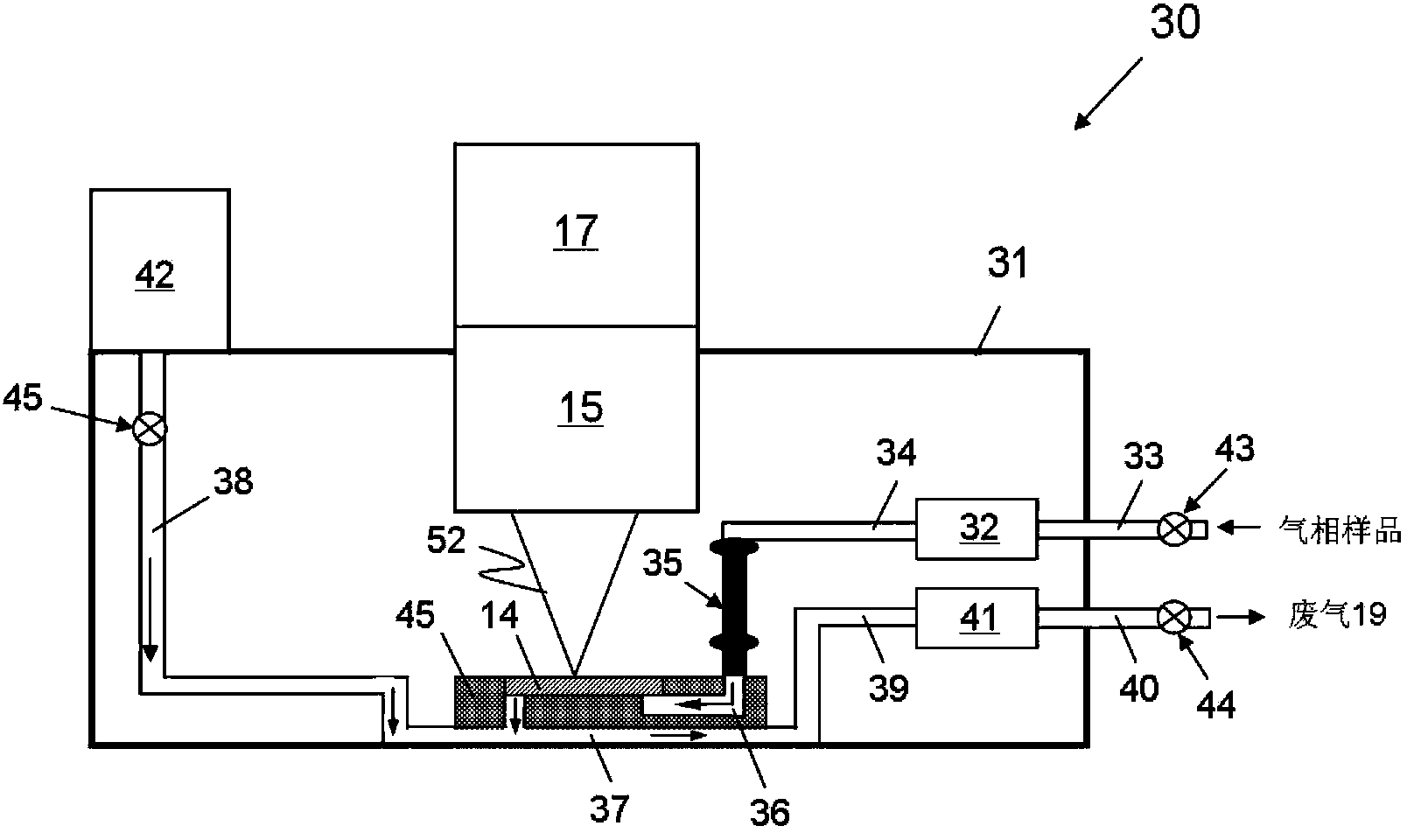 Integrated equipment capable of realizing chemical separation and light dispersion