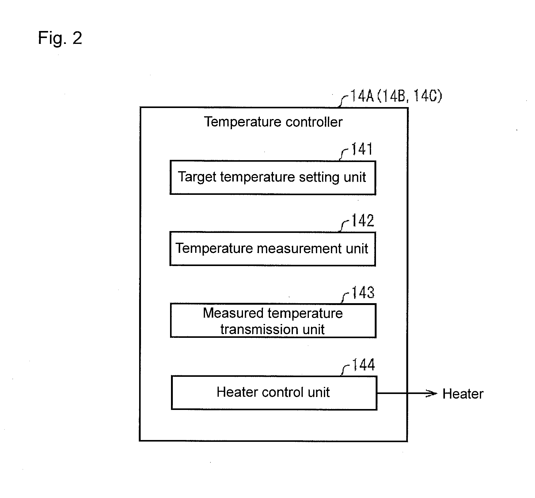 Control device, heating device control system, control method, program, and recording medium