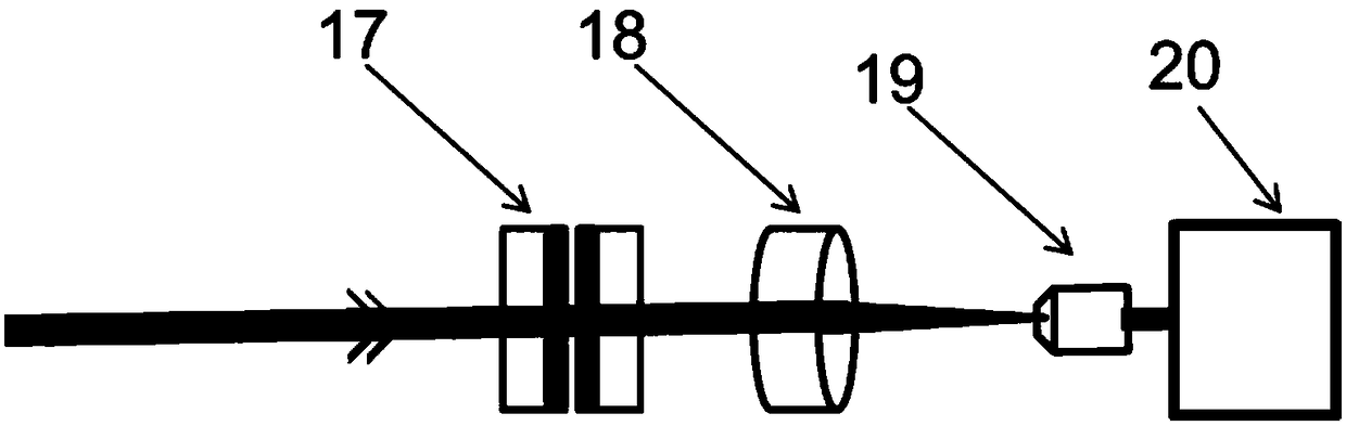 Monitoring and adjusting device and method for grating misadjustment in vacuum compression chamber