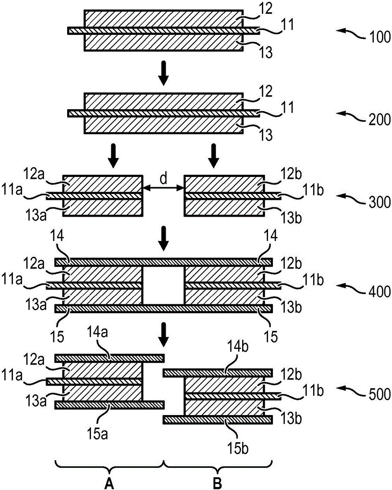 Device for separating at least two adjacent strands of material and system including such device