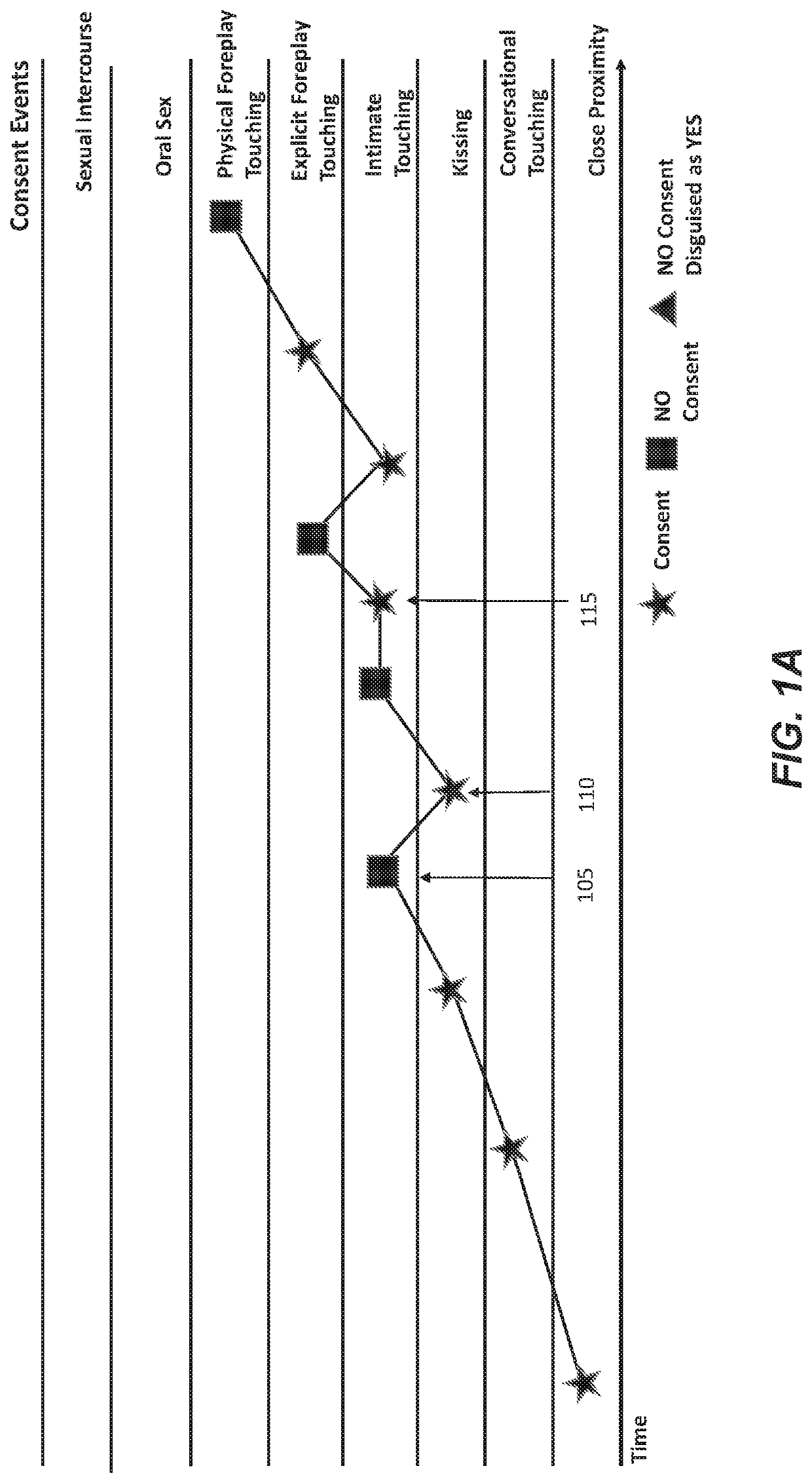 Wearable device and system for personal wellbeing