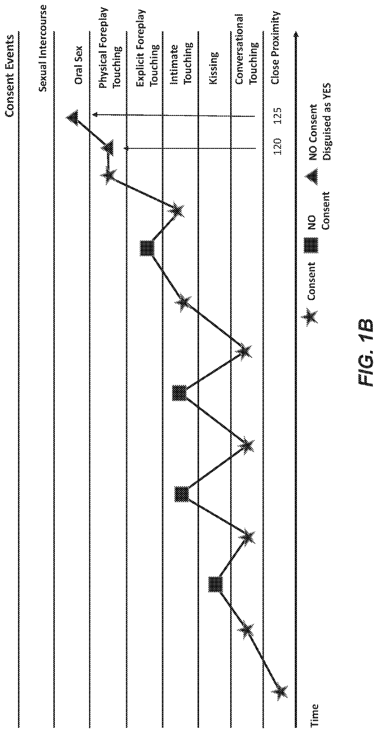 Wearable device and system for personal wellbeing