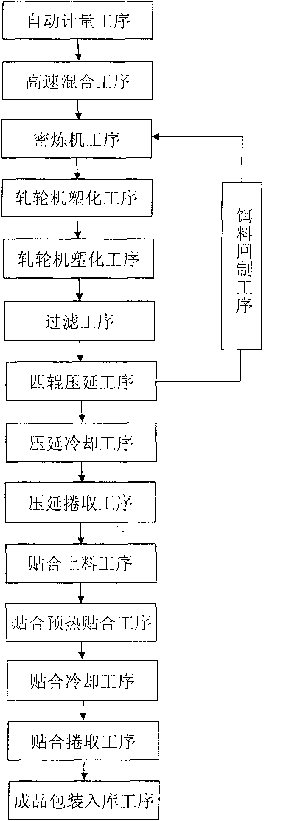 White-light laminated crystal board and making method thereof