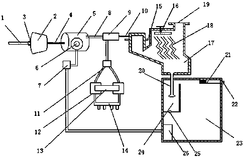 Refrigeration and power supply device utilizing car exhaust for car refrigerator