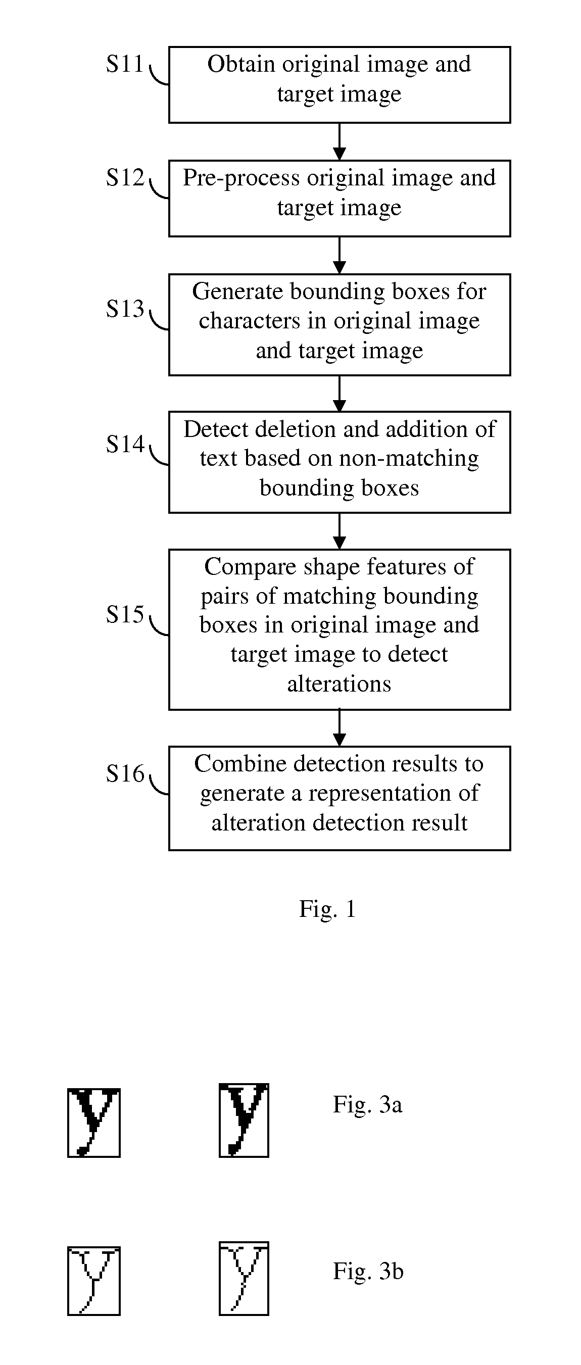 Method of detection document alteration by comparing characters using shape features of characters