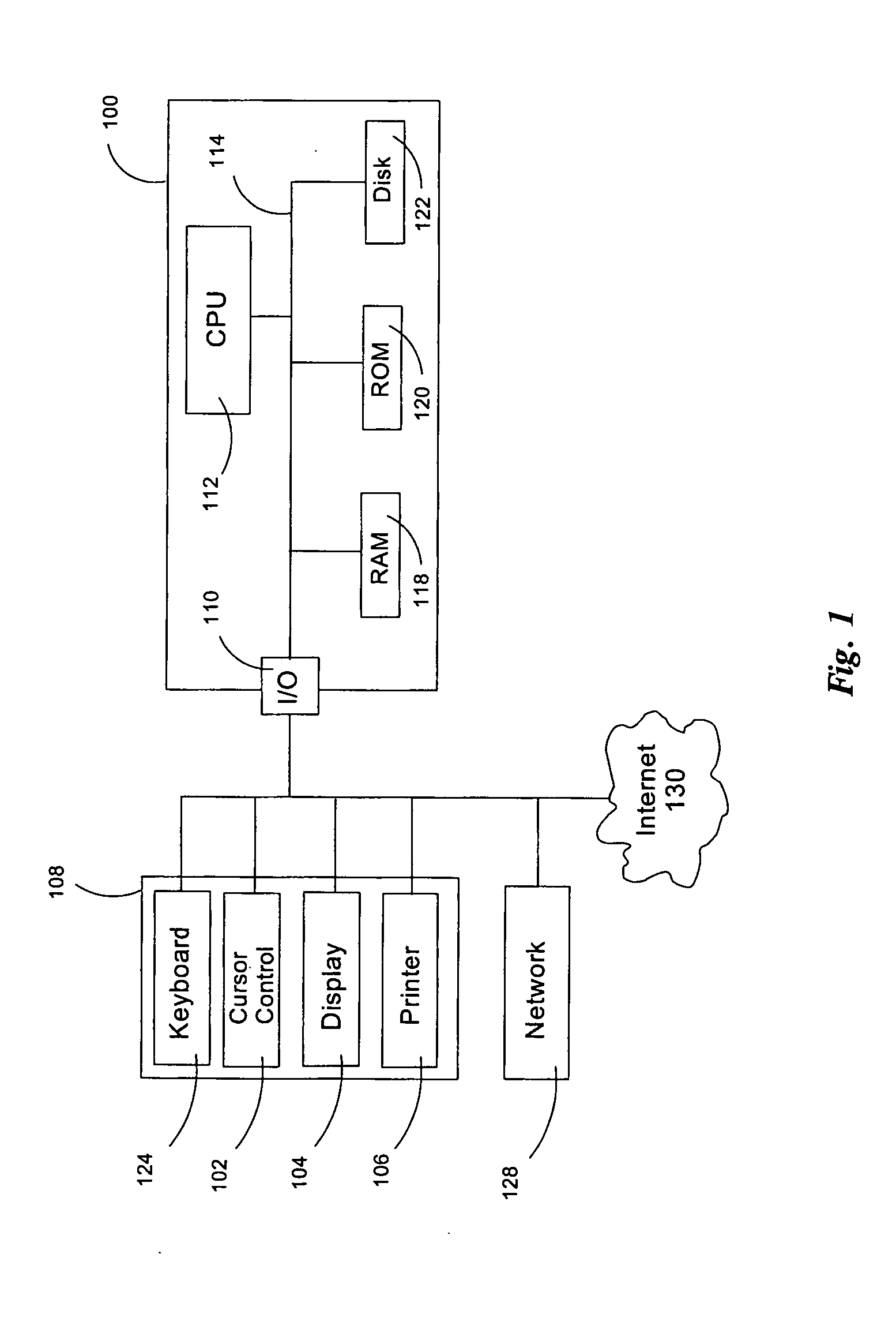 Dynamically changing cursor for user interface