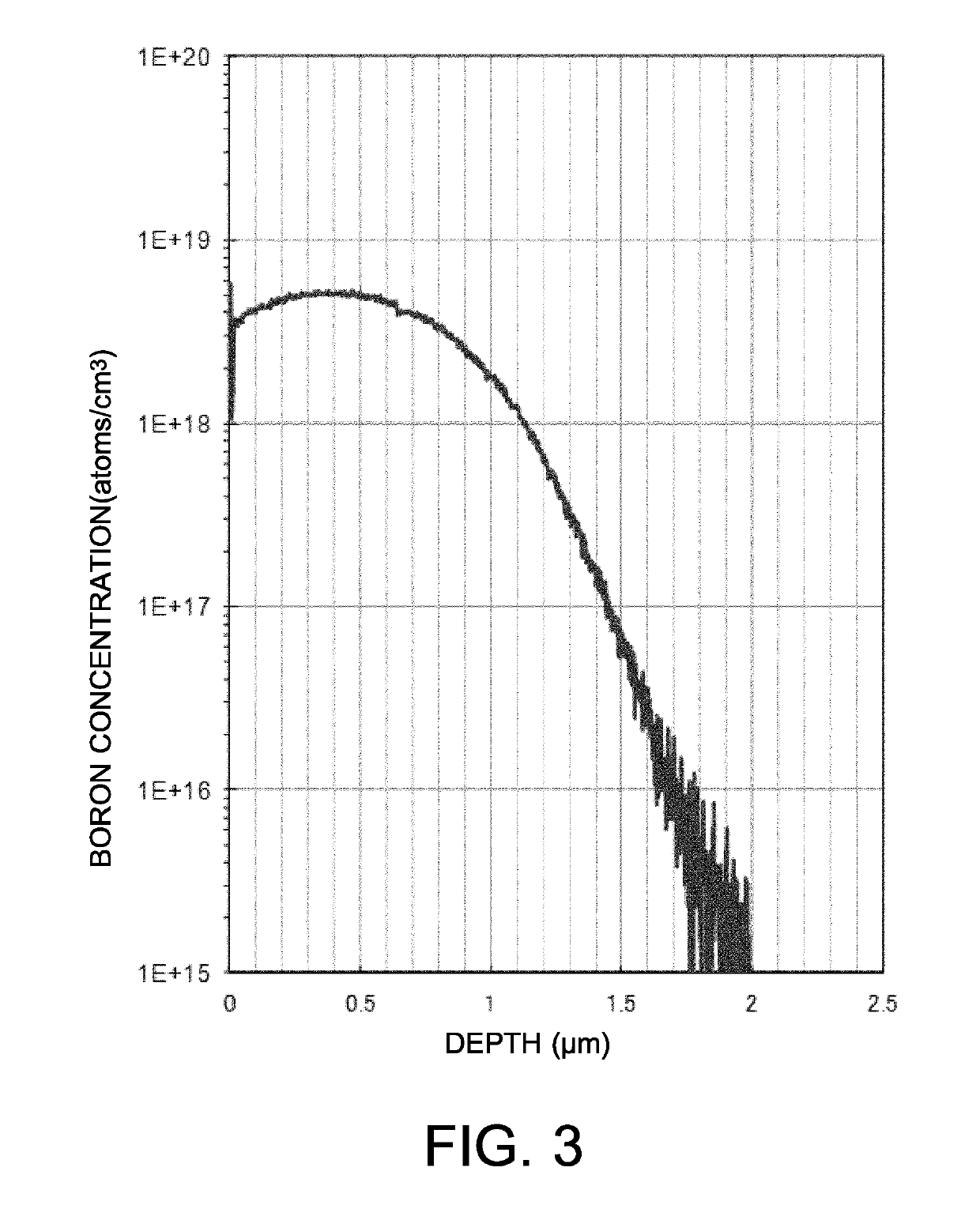 High efficiency back contact type solar cell, solar cell module, and photovoltaic power generation system