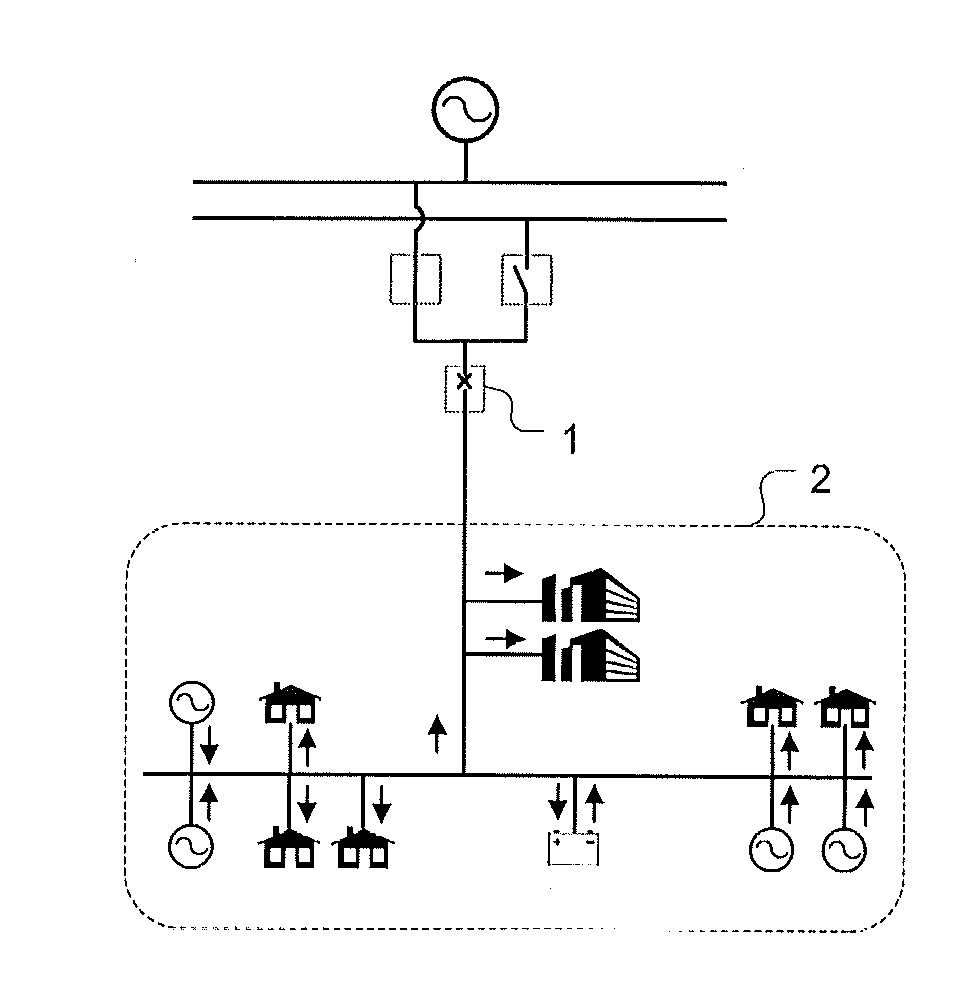 Method and apparatus for detecting islanding conditions of distributed generator