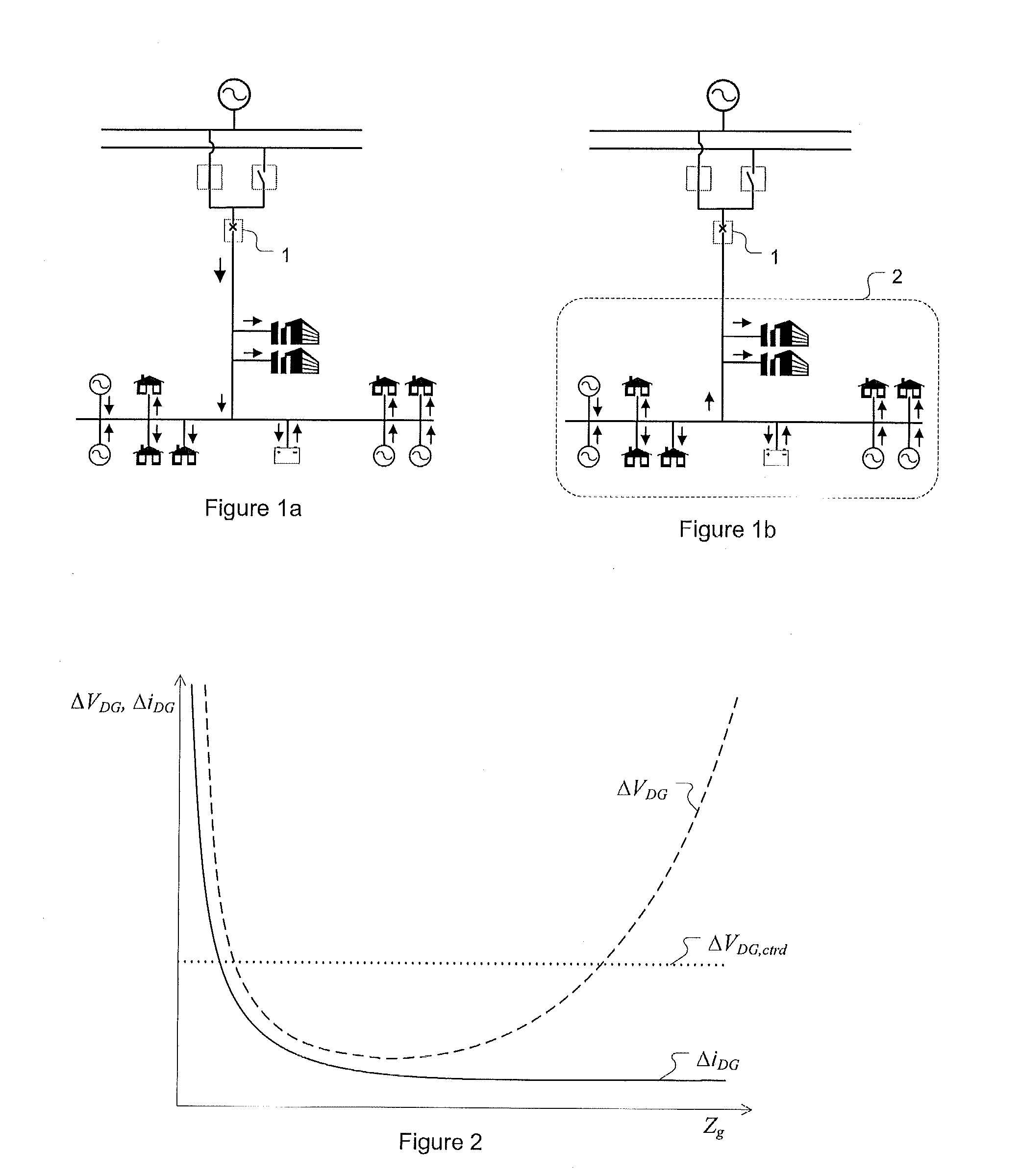 Method and apparatus for detecting islanding conditions of distributed generator