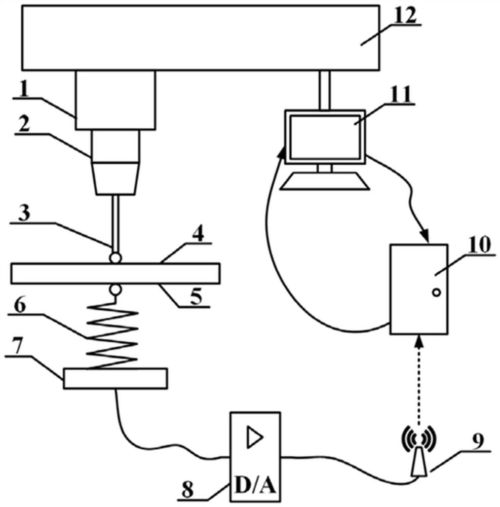 Online thickness monitoring and machining method for large frame and beam part webs