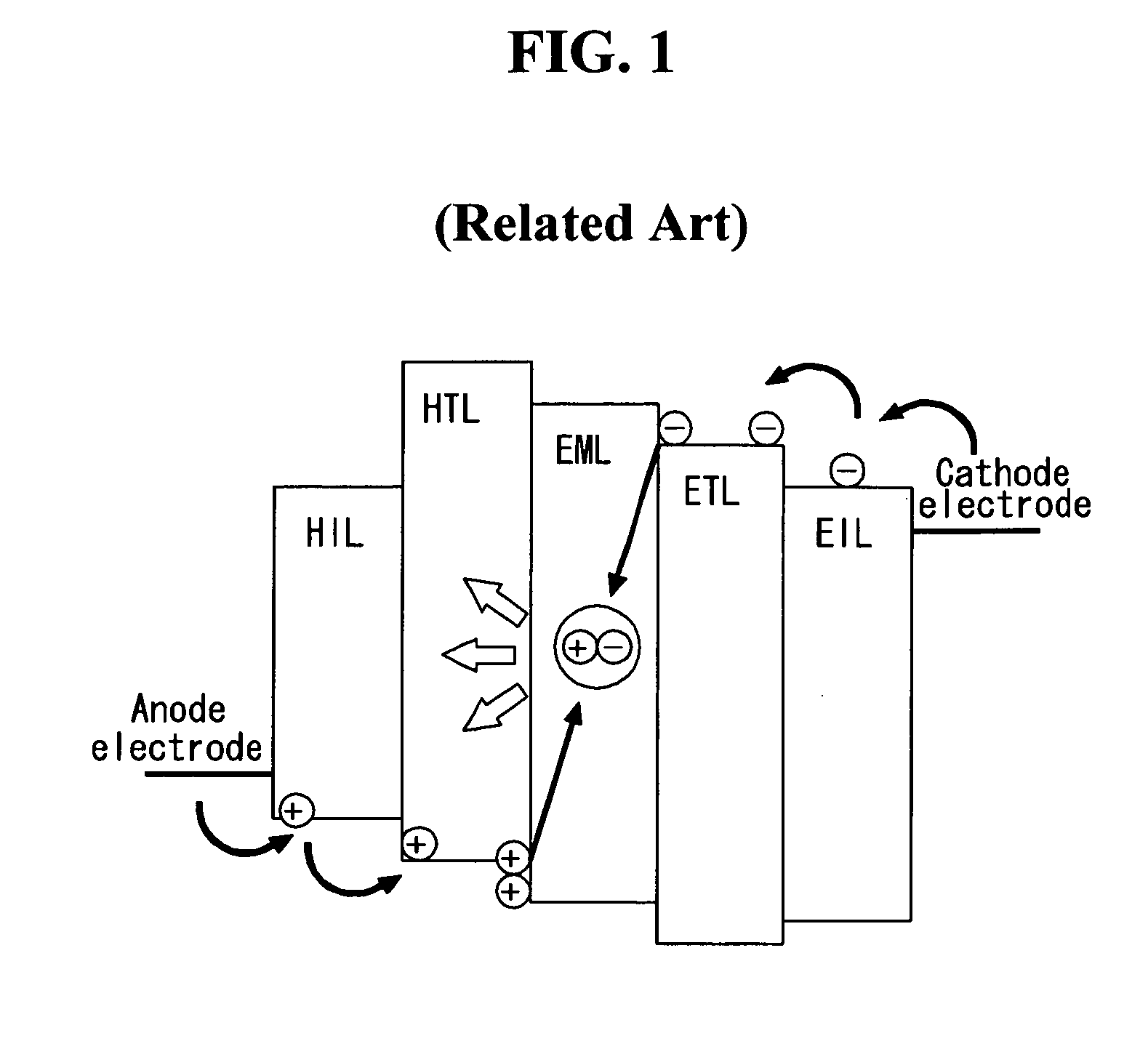 Organic light emitting diode display