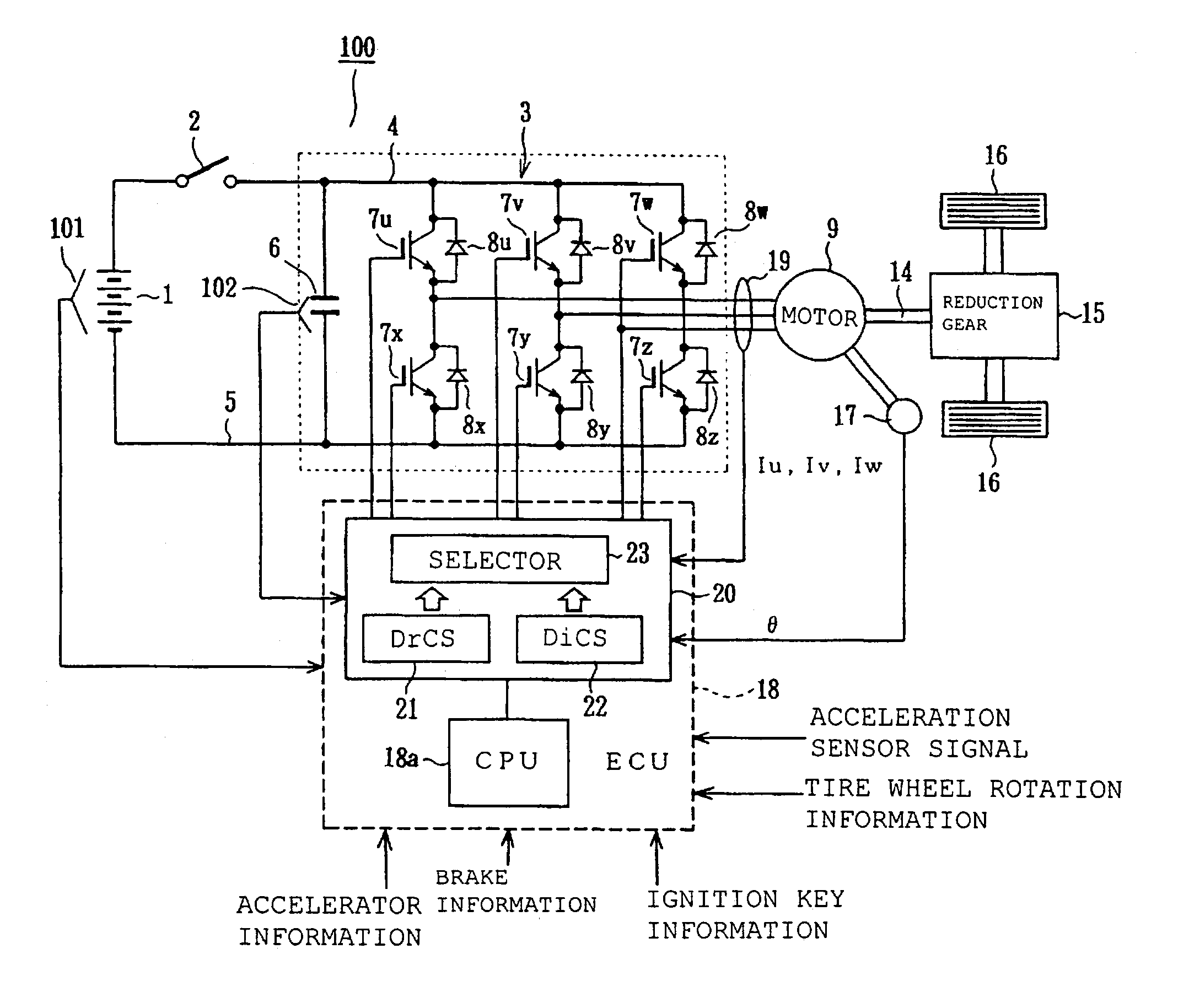 Inverter control device and electric vehicle thereof