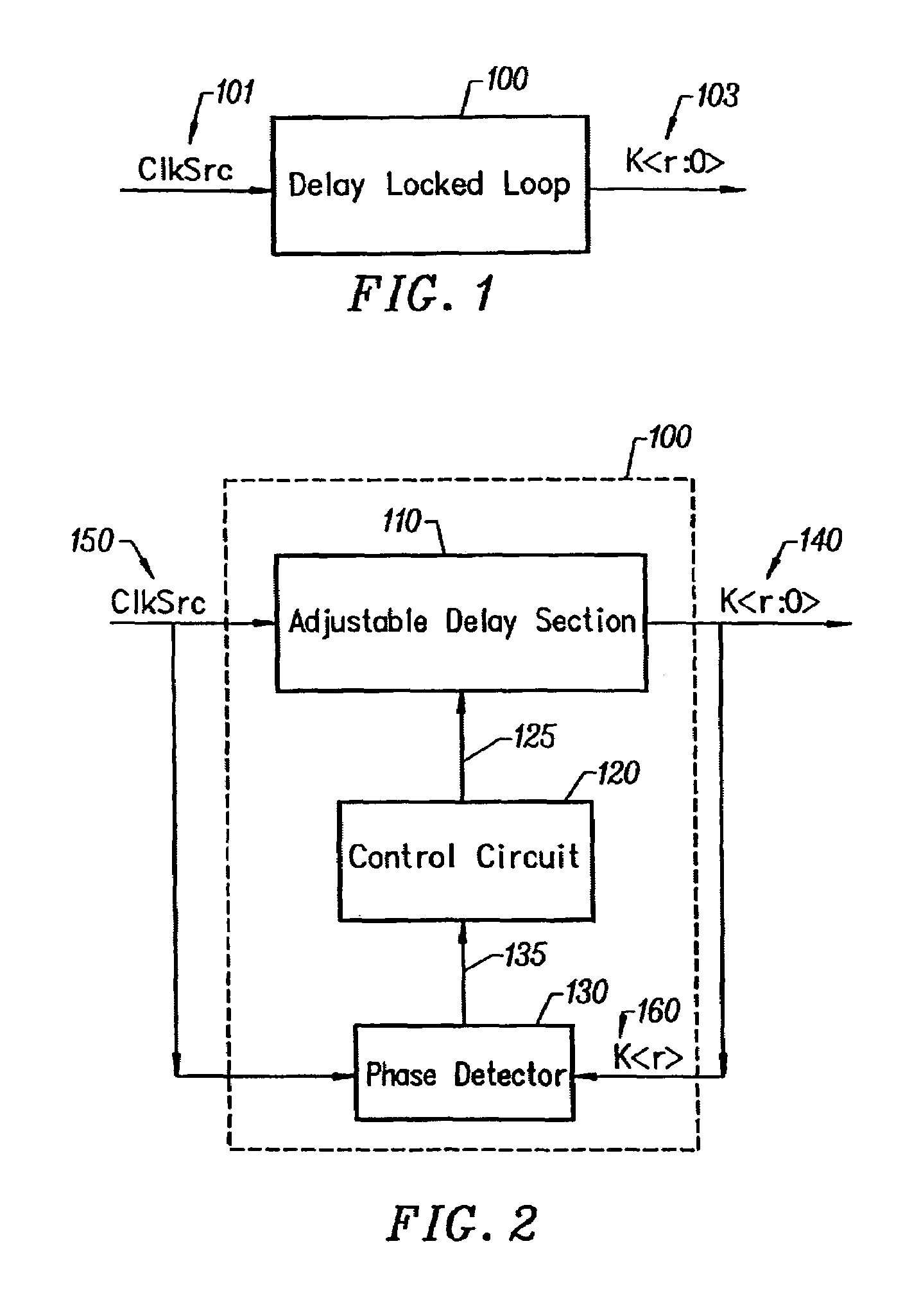 Delay locked loop circuitry for clock delay adjustment