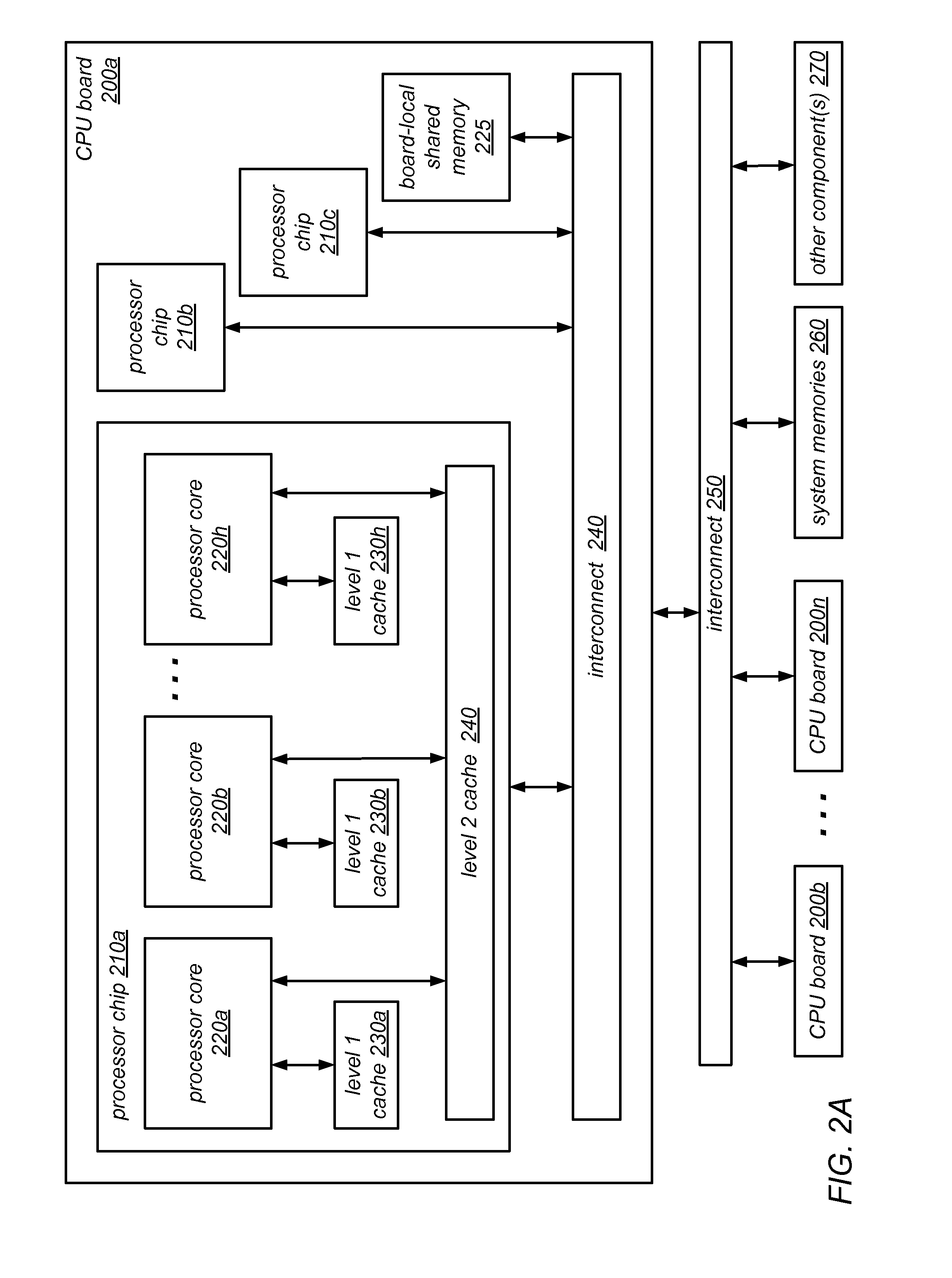 System and method for NUMA-aware locking using lock cohorts