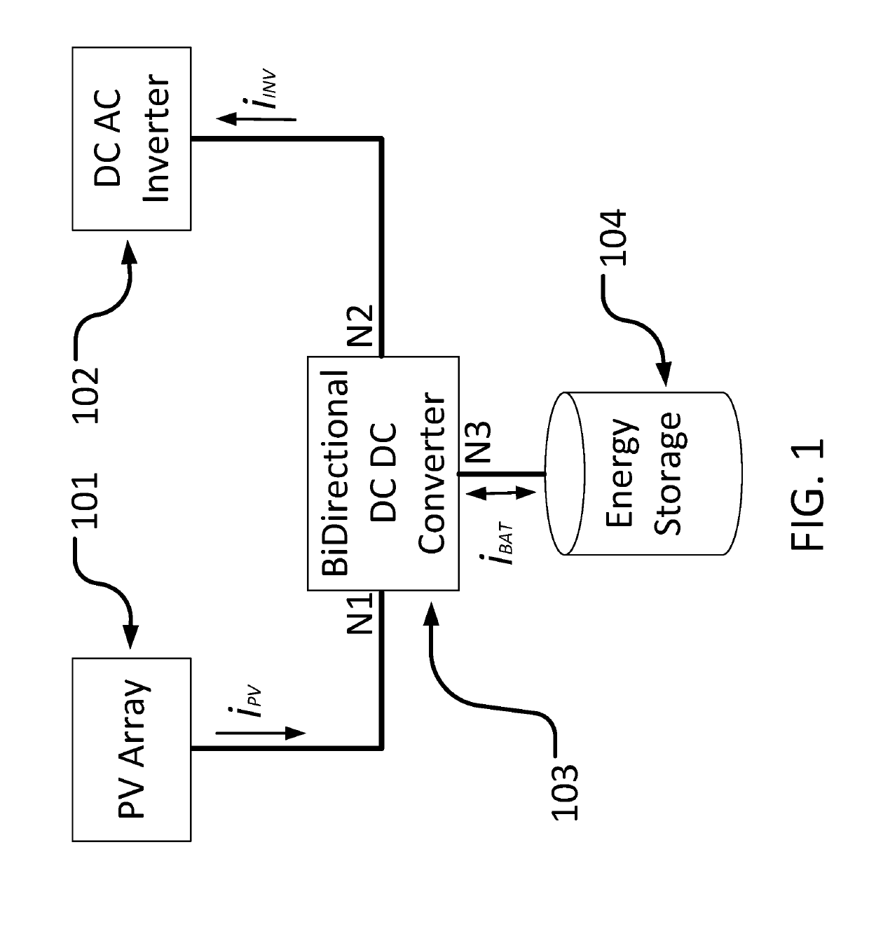 Bidirectional DC DC Converter for Renewable Energy Storage