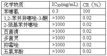 TCMTB monoclonal antibody hybridoma cell strain and application thereof