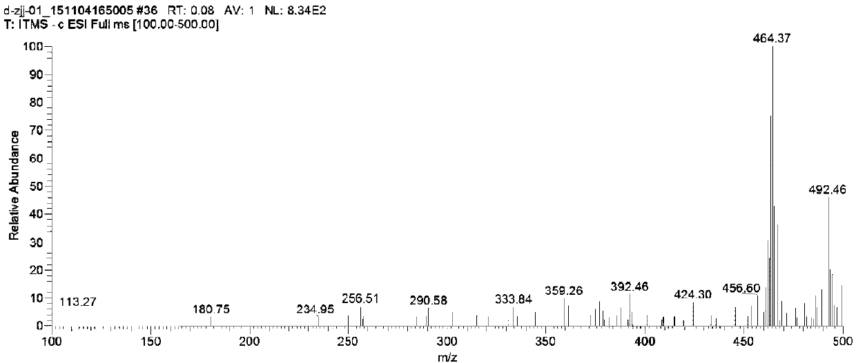 Carbon glucoside sodium glucose transport protein body 2 inhibitor