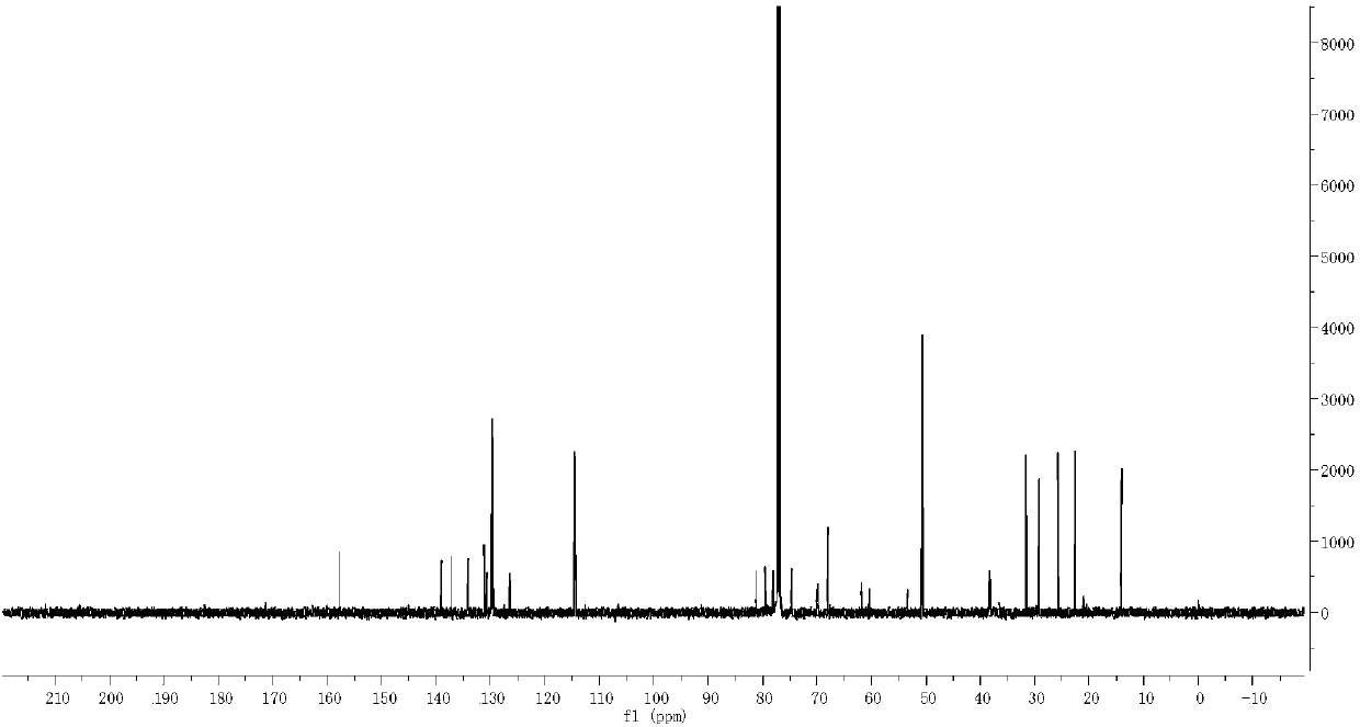 Carbon glucoside sodium glucose transport protein body 2 inhibitor