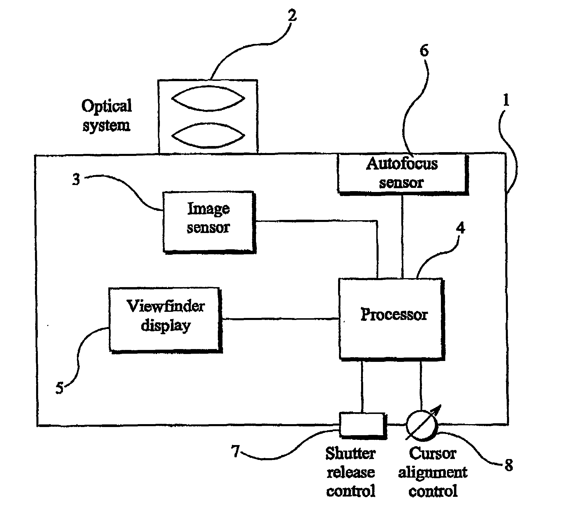 Method of and apparatus for selecting a stereoscopic pair of images