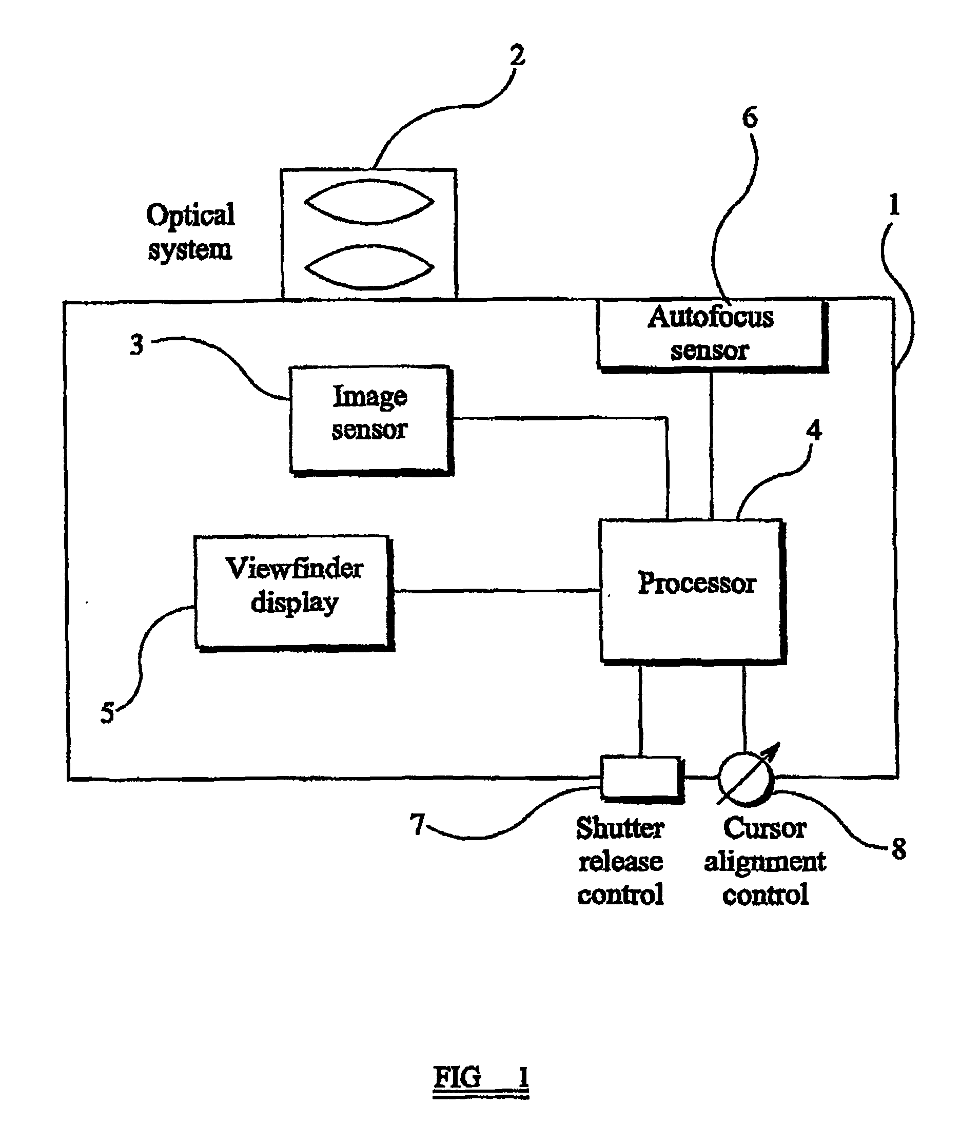 Method of and apparatus for selecting a stereoscopic pair of images