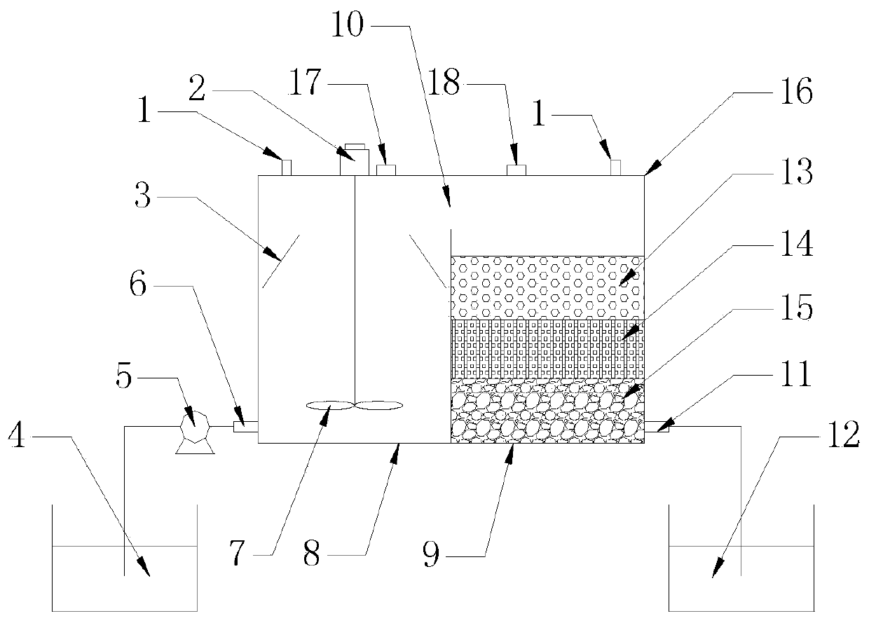 Synchronous processing device and method of ship waste gas desulfuration and denitration waste liquid and ship sanitary sewage