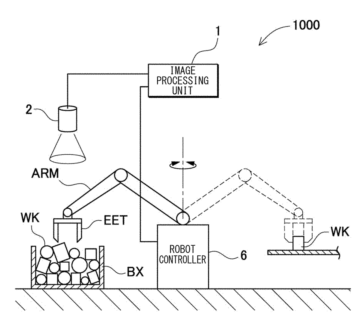 Robot Simulation Apparatus And Robot Simulation Method