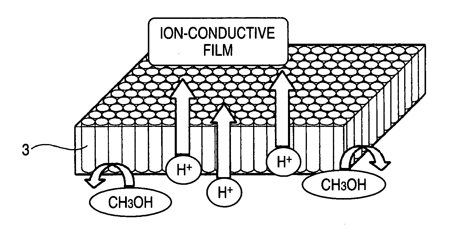 Proton-conductive film, fuel cell comprising the same, and method for producing the same