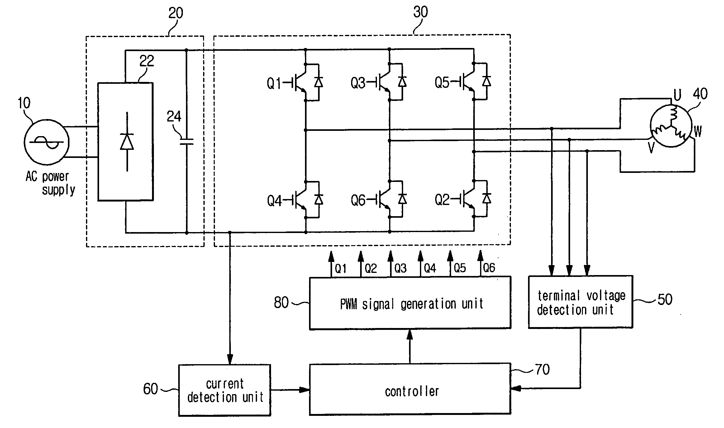 Startup control method of brushless DC motor