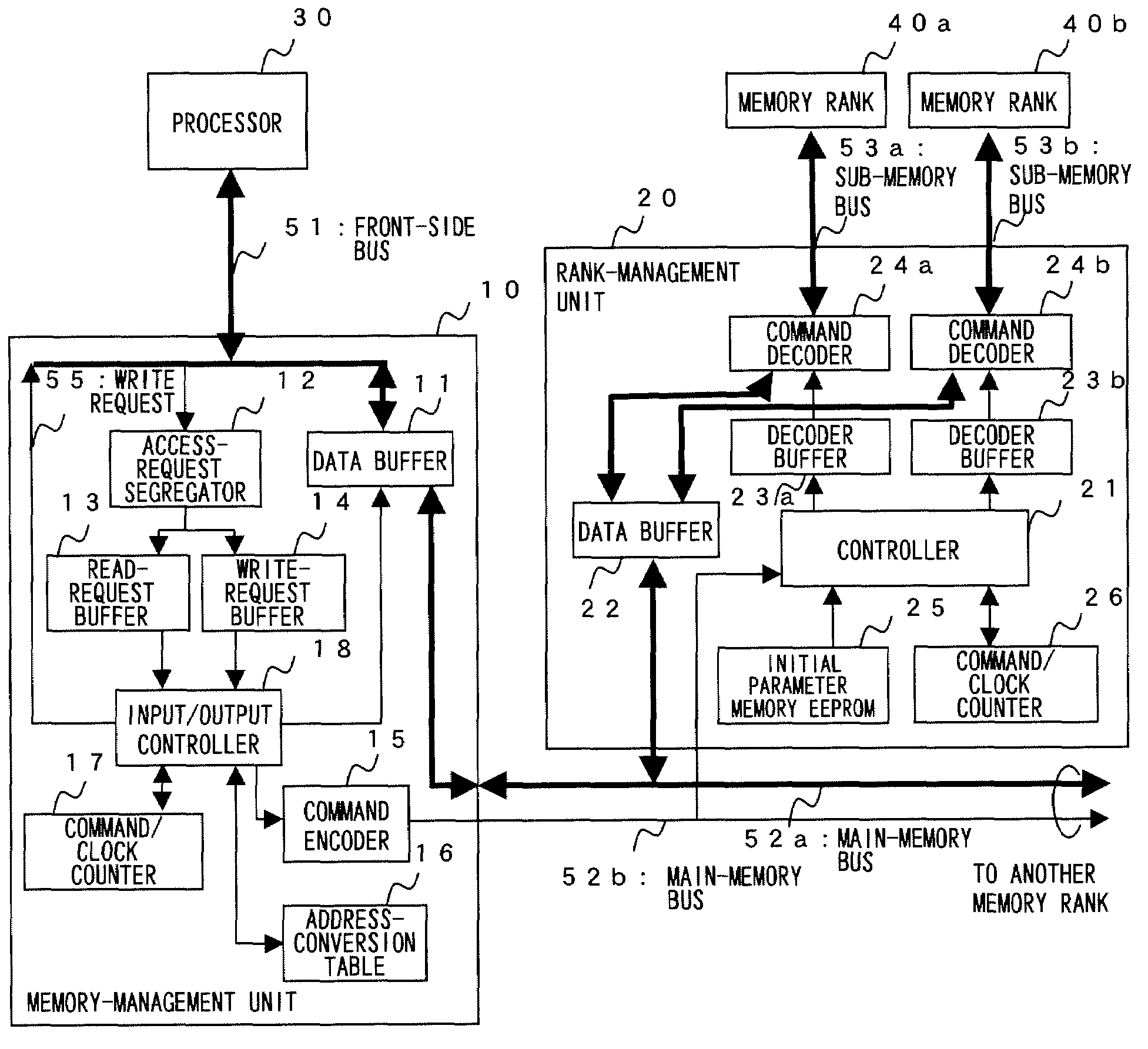 Memory control device