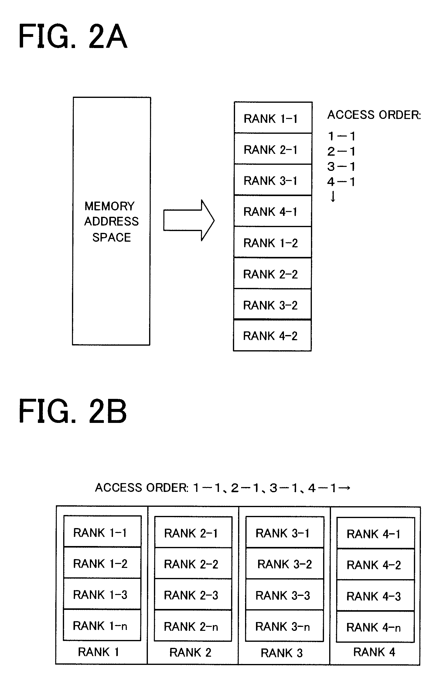 Memory control device