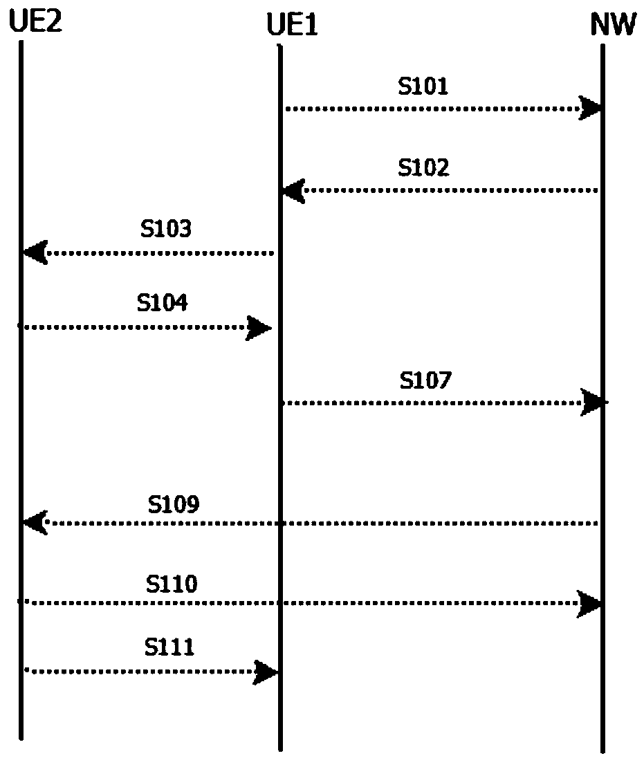 Voice service processing method and device, storage medium and electronic device