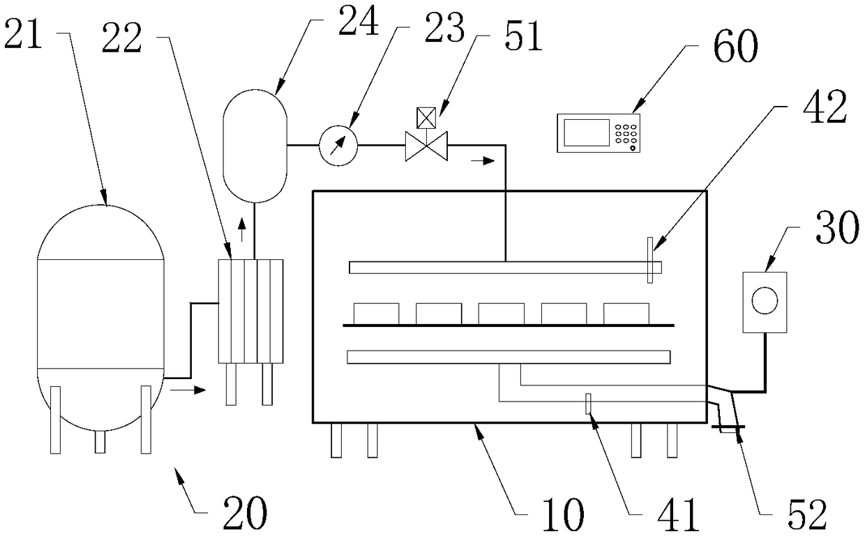 Intelligent baking device and baking method beneficial to prolonging food shelf-life