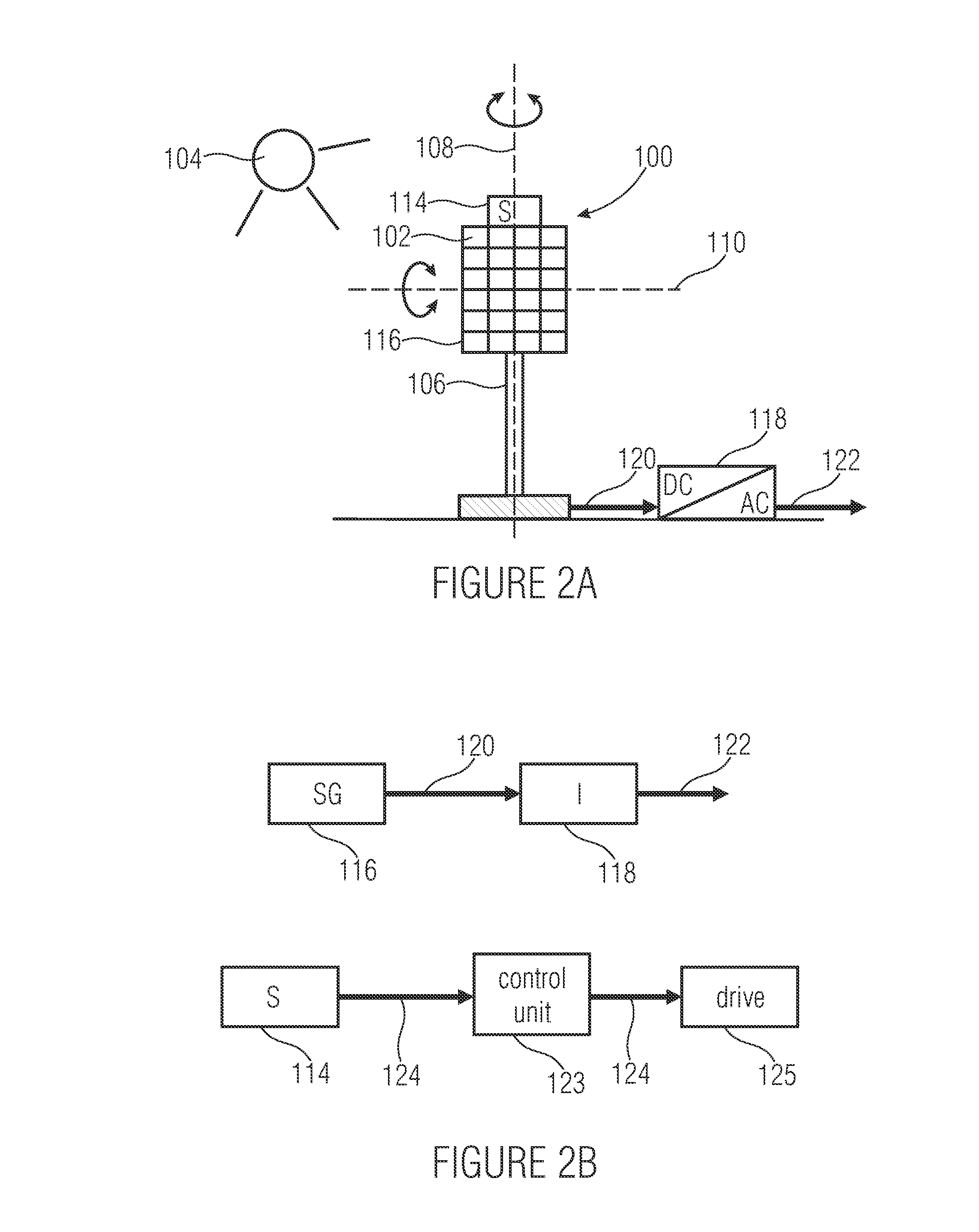 Inverter with integrated control and regulation for a tracker