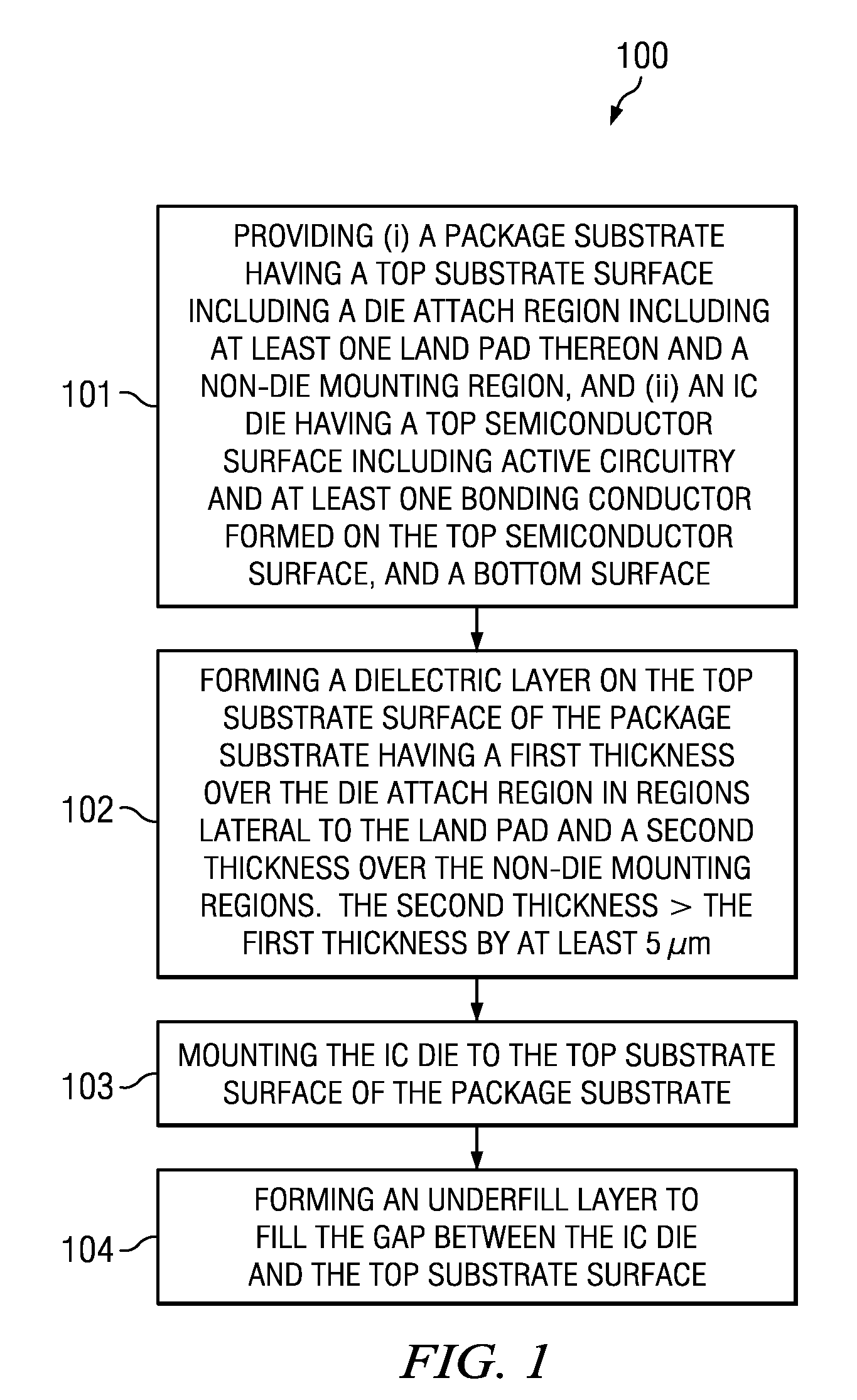 Packaged electronic devices having die attach regions with selective thin dielectric layer